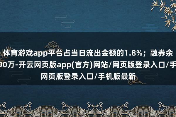 体育游戏app平台占当日流出金额的1.8%；融券余额1987.90万-开云网页版app(官方)网站/网页版登录入口/手机版最新