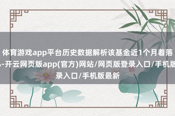 体育游戏app平台历史数据解析该基金近1个月着落0.5%-开云网页版app(官方)网站/网页版登录入口/手机版最新